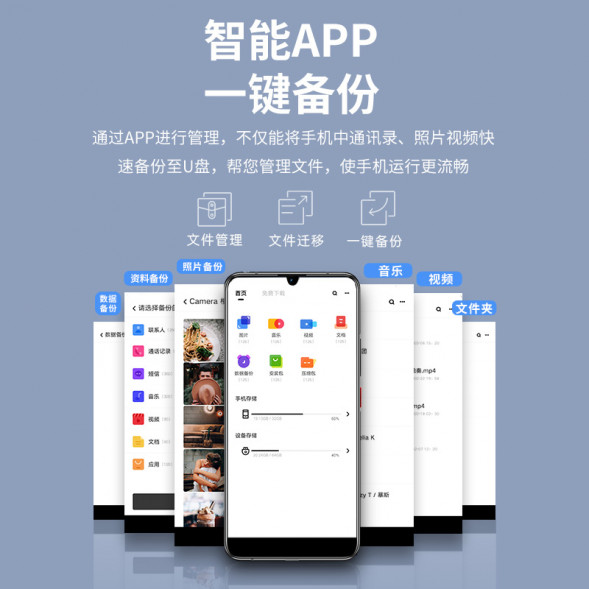 Lenovo Erazer 64GB/F503 dual interface, gunmetal color (reading speed up to 130MB/s) 65014558