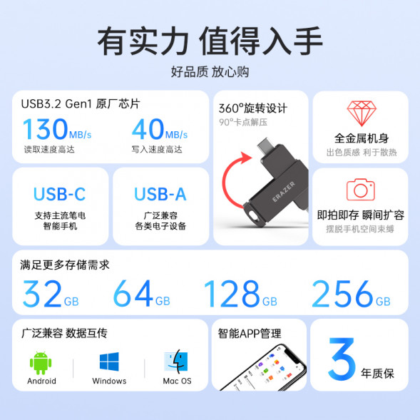 Lenovo Erazer 256GB/F503 dual interface, gunmetal color (reading speed up to 130MB/s) 65014560