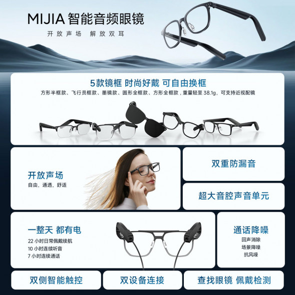 Xiaomi Mijia MIJIA smart audio glasses half frame 47499