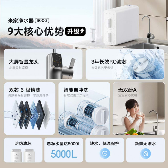 Xiaomi Mijia Water purifier 600G Water purifier 600G 47701