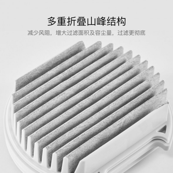 Xiaomi Mijia Cordless vacuum cleaner 2Lite/Lite filter element (pack of two) white 29759
