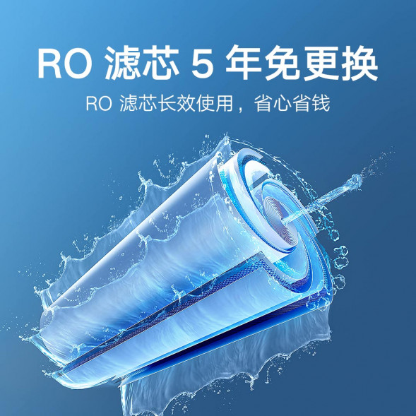 Xiaomi Mijia Water purifier 1000G 39012