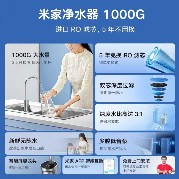 Xiaomi Mijia Water purifier 1000G 39012