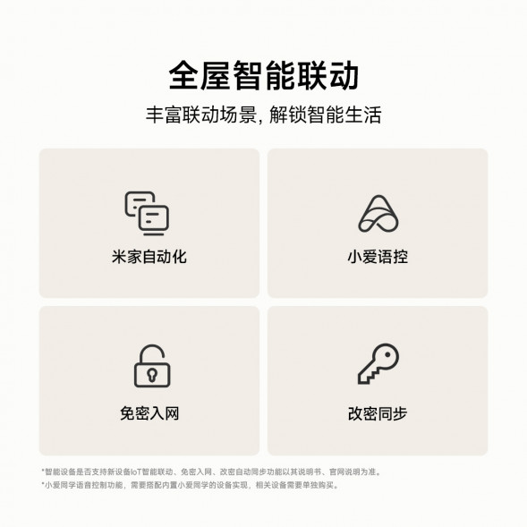 Xiaomi Router AX3000E white 58882