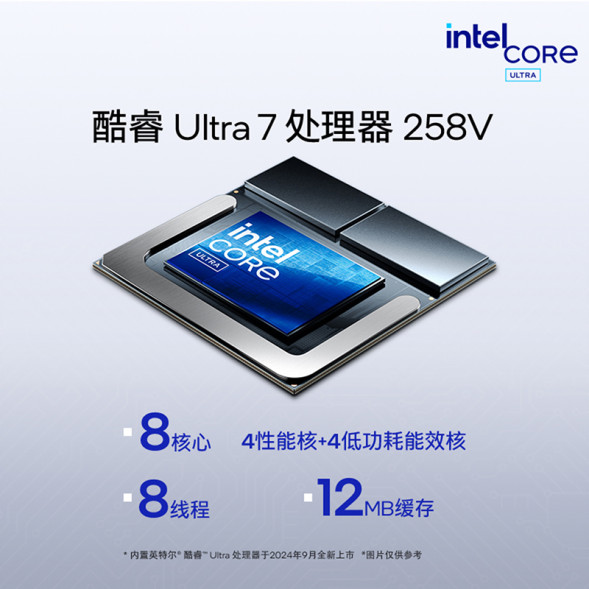 Lenovo Yoga Air 15 Aura Intel Core Ultra 7-258V AI Yuanqi Laptop AK-83HM0009CD