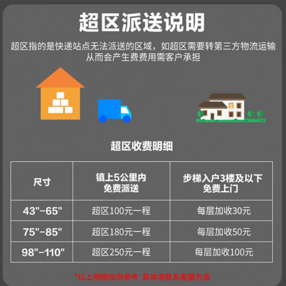 Lenovo Thinkplus explosion-proof TV all-in-one smart model Z65utg 36006228