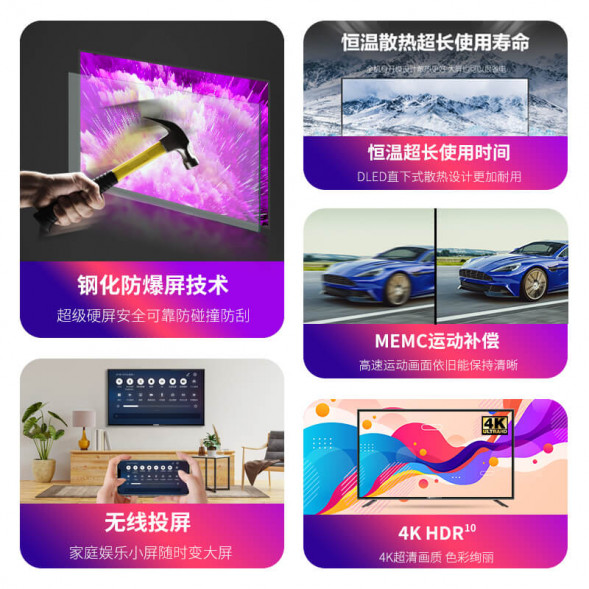 Lenovo Thinkplus explosion-proof TV all-in-one smart model Z85utg 36006233