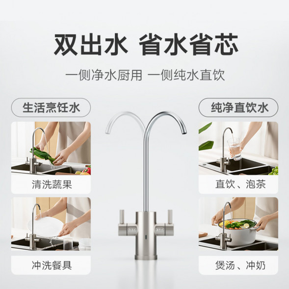 Xiaomi Water purifier H400G 28833