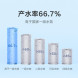 Xiaomi Water purifier H400G 28833