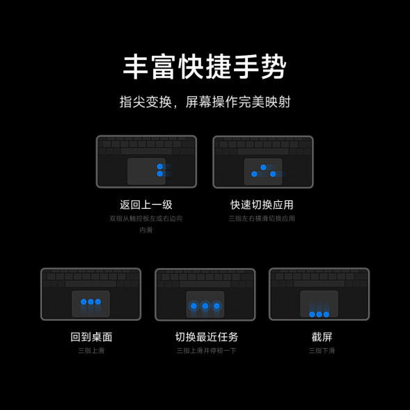 Xiaomi Pad 6S Pro Smart Touch Keyboard White 55744