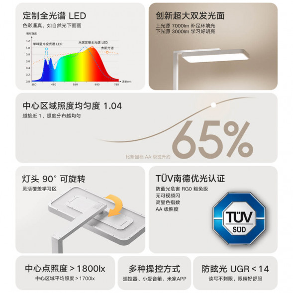 Xiaomi Mijia Vertical study lamp white 51328