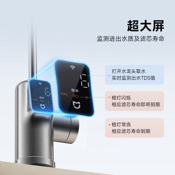 Xiaomi Mijia Water purifier 400G 48403