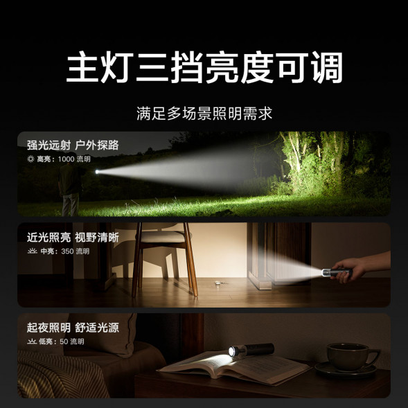 Xiaomi Mijia Multifunctional portable flashlight 59913