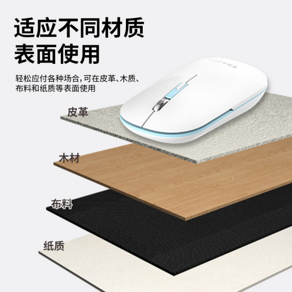 Lenovo Erazer (Soft Button) Wireless Mouse N500 Pro White 31115821