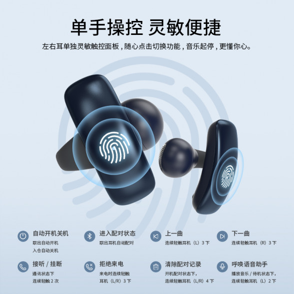 Lenovo Erazer (Bluetooth 5.4)Wireless clip-on headphones ETX-Z01 blue 65014750