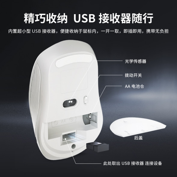 Lenovo Erazer (First Choice for Office) Wireless Mouse N300-White 31115822