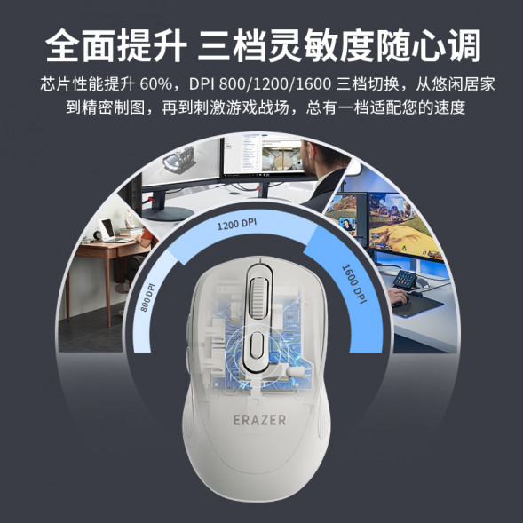 Lenovo Erazer (First Choice for Office) Wireless Mouse N300-White 31115822