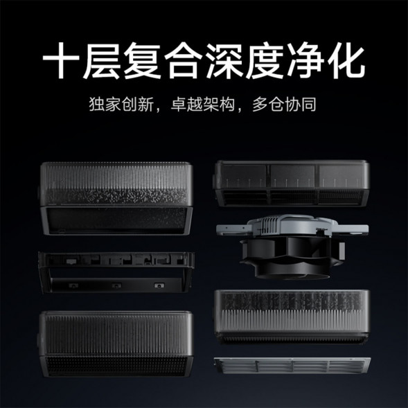 Xiaomi Mijia Full-effect air purifier Ultra enhanced version 55653