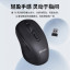 Lenovo Erazer (First Choice for Office) Wireless Mouse N300-Black 31115823