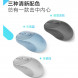 Lenovo Xiaoxin Mouse/Bluetooth Wireless Mouse Plus Dusk Dark Gray QXR1R48465