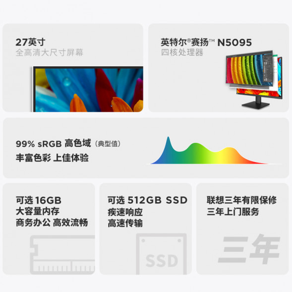 Lenovo Lecoo Black 27 inches/Intel N5095/16GB/512GB 870008792