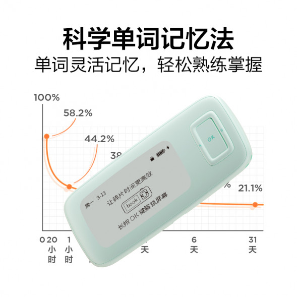 Lenovo Zhixiang Electronic Word Card Pro Version·Cream White ZX-4805