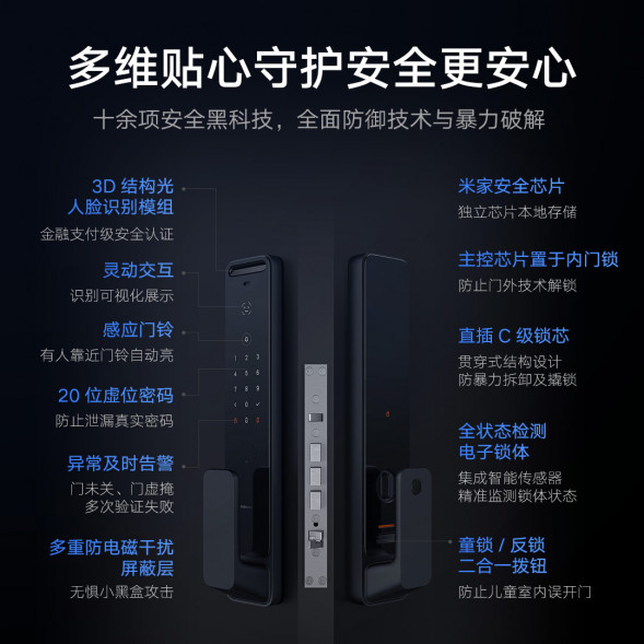 Xiaomi Face recognition smart door lock 41938