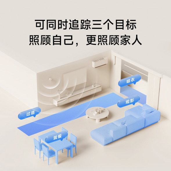 Xiaomi People In Sensor Pro White 57402