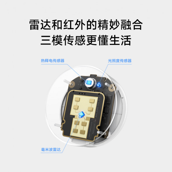 Xiaomi People In Sensor Pro White 57402