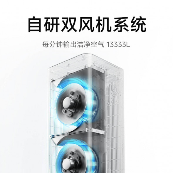 Xiaomi Mijia Air Purifier 5 Pro 62937
