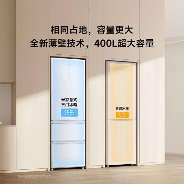 Xiaomi Mijia Refrigerator Italian three doors 400L 47691