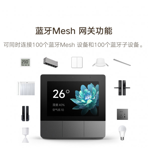 Xiaomi Smart Home Panel Space Gray 49171