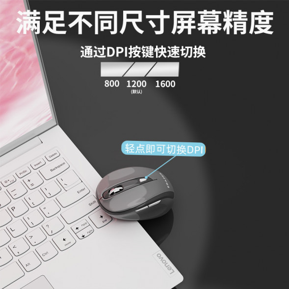 Lenovo Erazer Wireless mouse N303/Yunyunhui 65013556