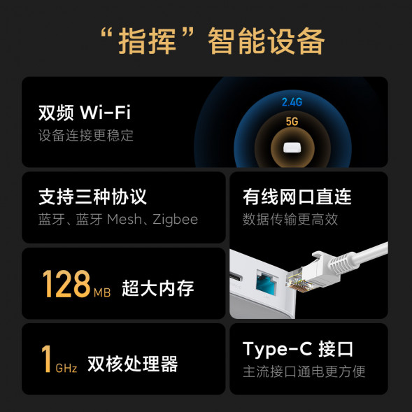 Xiaomi Intelligent multi-mode gateway 2 40528