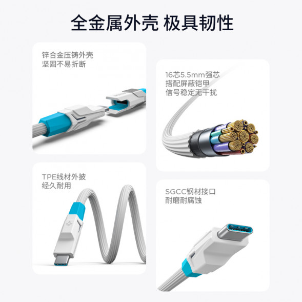 Lenovo Legion 240W USB4 full-featured combination cable set Bingpo White QZT1Q84481