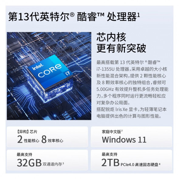 Lenovo ThinkPad S2 2023 Core Edition Lenovo high-end business office thin and light notebook TT-202309081