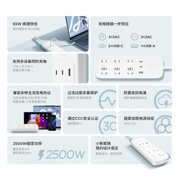 Lenovo Xiaoxin 65W gallium nitride charger fast charging strip/socket/USB power strip/6 jacks (2C1A) AK-35041112