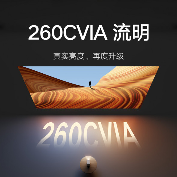 Xiaomi Redmi Projector 3 58452