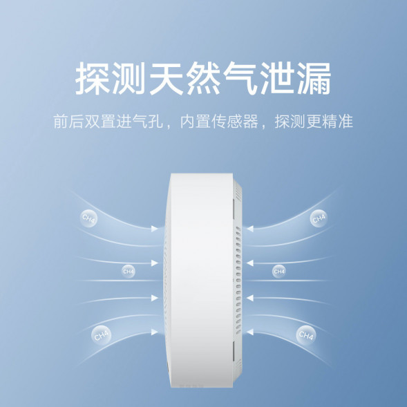 Xiaomi Gas Guard Gas Guard 28670
