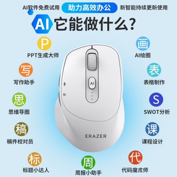 Lenovo Erazer (AI Intelligent Voice + Customized Buttons) Wireless Mouse N500AI White 65014543