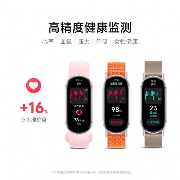 Xiaomi Mi Band 9 Silver NFC Edition 55465