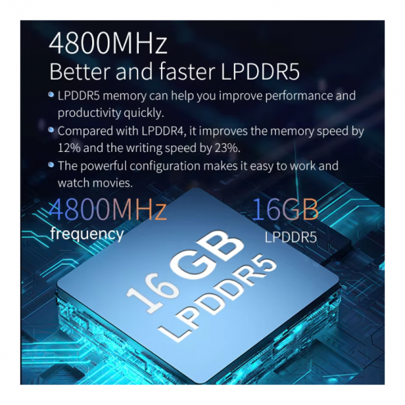 摩方/Morefine M11-N200 16G +1TB WIFI6 AX201