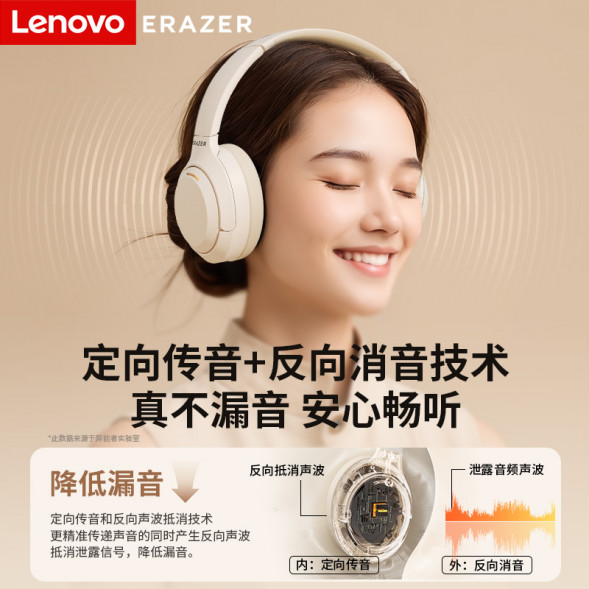 Lenovo Erazer (Head-mounted) Bluetooth Headset-L7 Beige 31115807