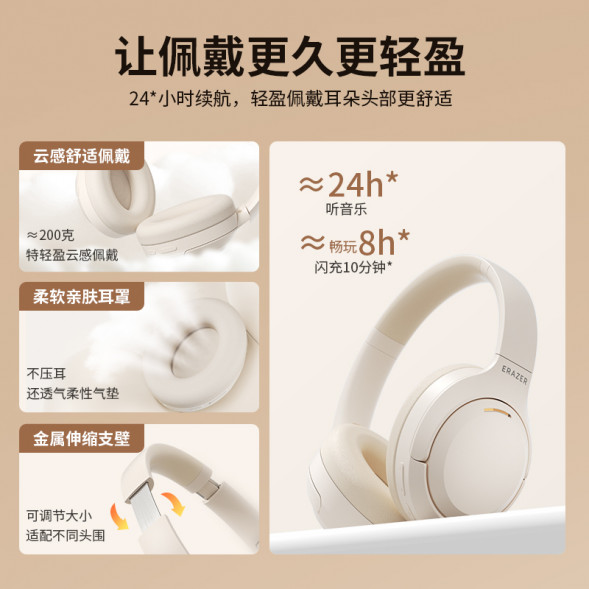 Lenovo Erazer (Head-mounted) Bluetooth Headset-L7 Beige 31115807