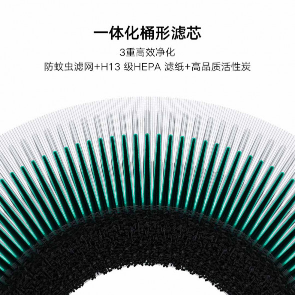 Xiaomi Mijia Air purifier F1 white 26286