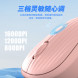 Lenovo Erazer (Dual-mode connection + Type-c charging) Wireless Mouse N306 Pink 65014549