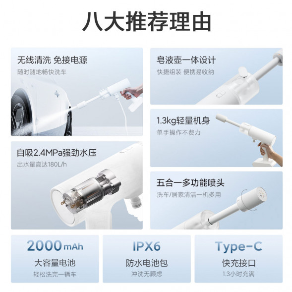 Xiaomi Mijia Cordless car washing machine 40688