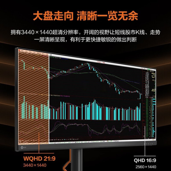 Lenovo Lecoo 35-inch WQHD 100Hz PBP office monitor M3518QL M3518QL