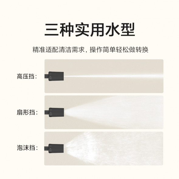 Xiaomi Mijia Cordless car washing machine 2 dark gray 55635