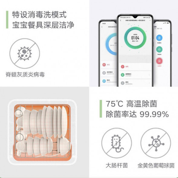 Xiaomi Mijia Internet dishwasher 4 sets countertop type 25120